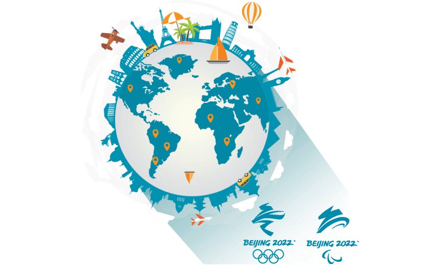 在马耳他连接到中国的软件 - GOTOCN